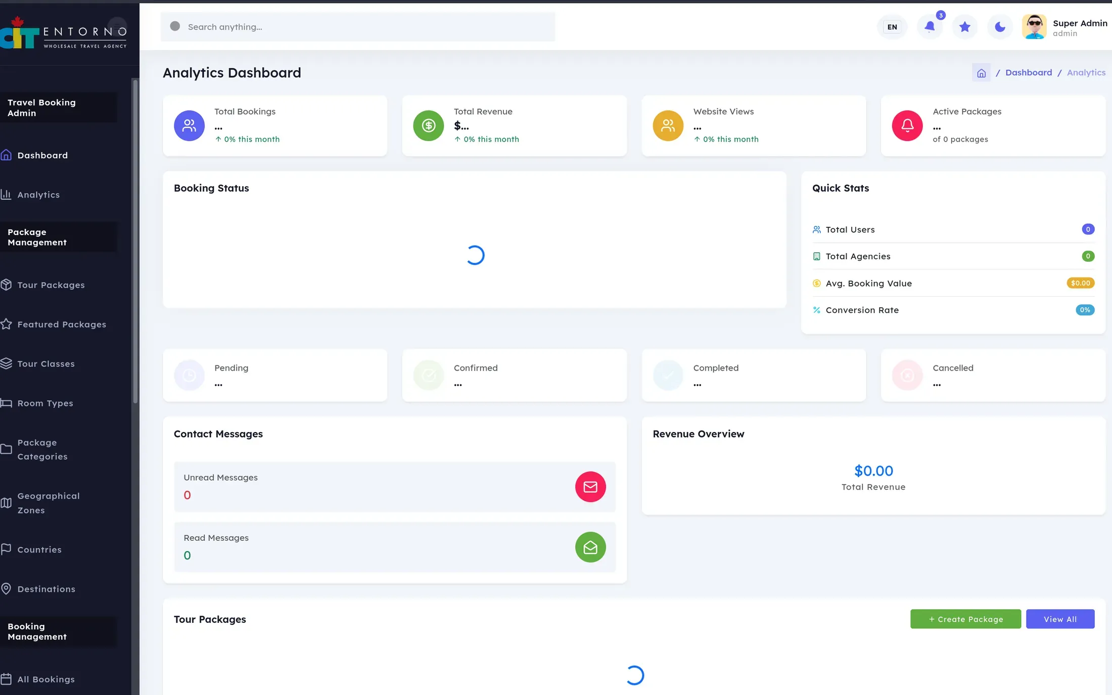 The Entorno CIT booking admin, showing the analytics dashboard with bookings, revenue and package counts