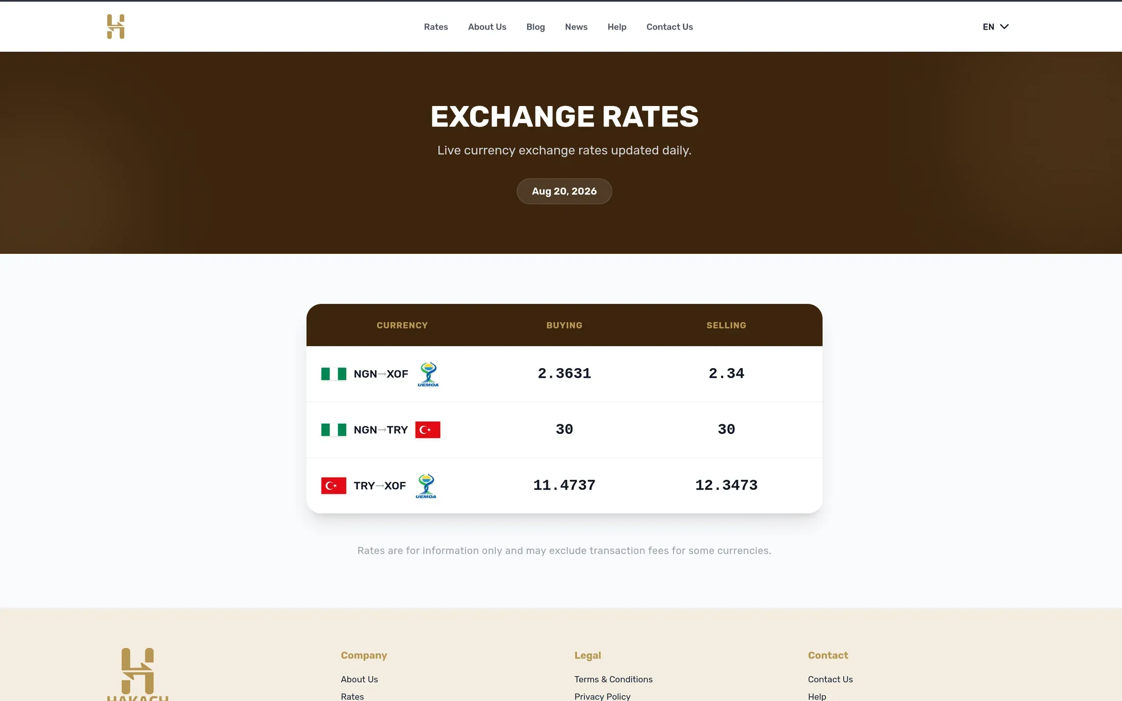 The exchange rates page, a table of live buying and selling rates by currency corridor, updated daily